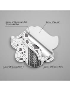 Moldes Amatix para Extension 100 uni 2
