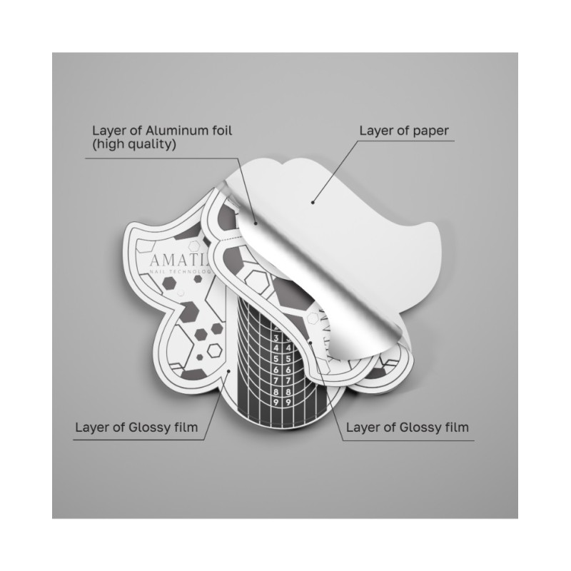 Moldes Amatix para Extension 100 uni