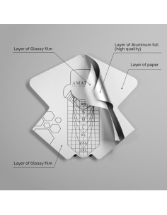 Moldes Amatix V2 para Extension 300 uni 2